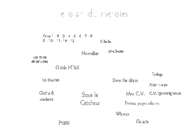 D�sol�, faut charger l'image.